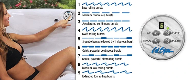 ATS Control for hot tubs in Johnson City